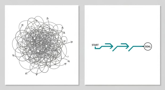 Build a content roadmap