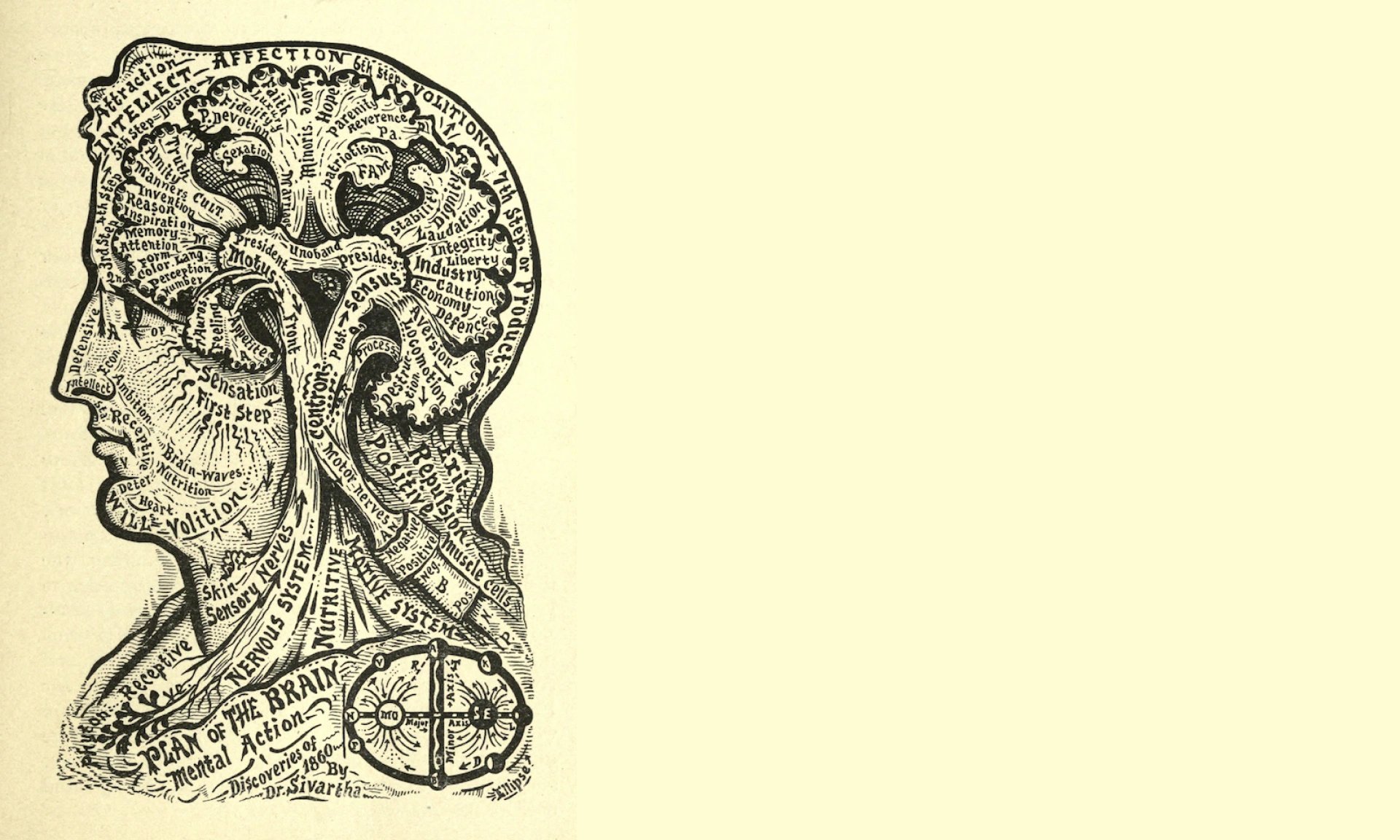 10 Content Idea Generators To Overcome Writer's Block