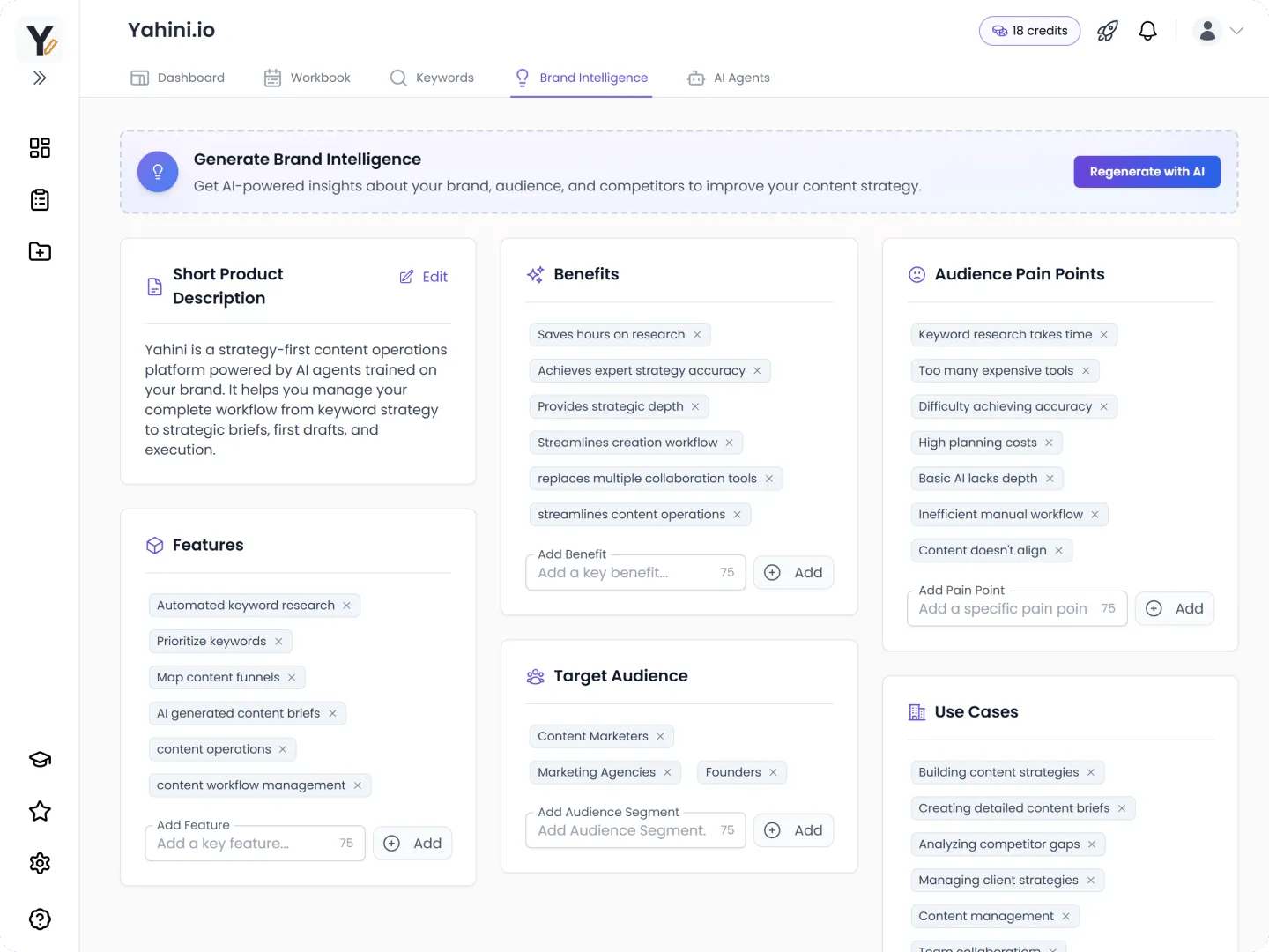Yahini AI agents brand intelligence screenshot
