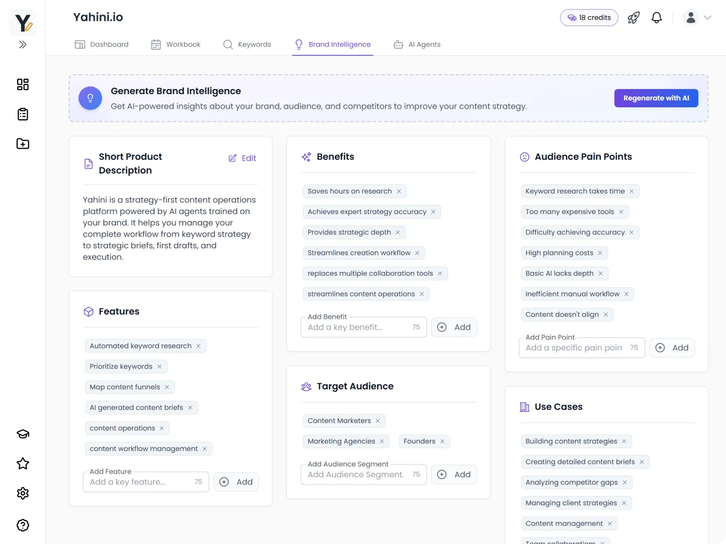 Yahini Brand Intelligence Gif