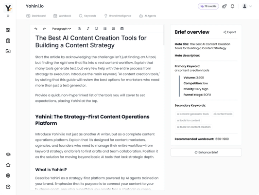 Yahini Content Briefs