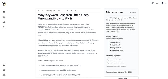 Yahini - best tool for blog writing