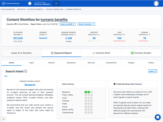 Content Harmony Overview