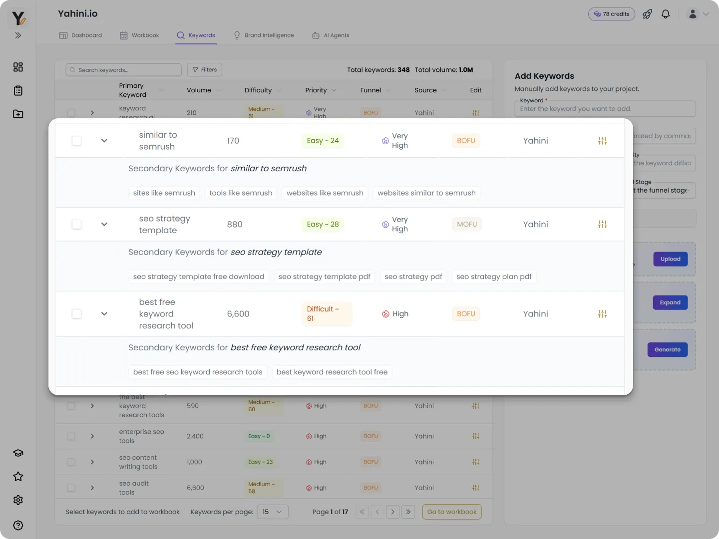 Create keyword clusters with Yahini